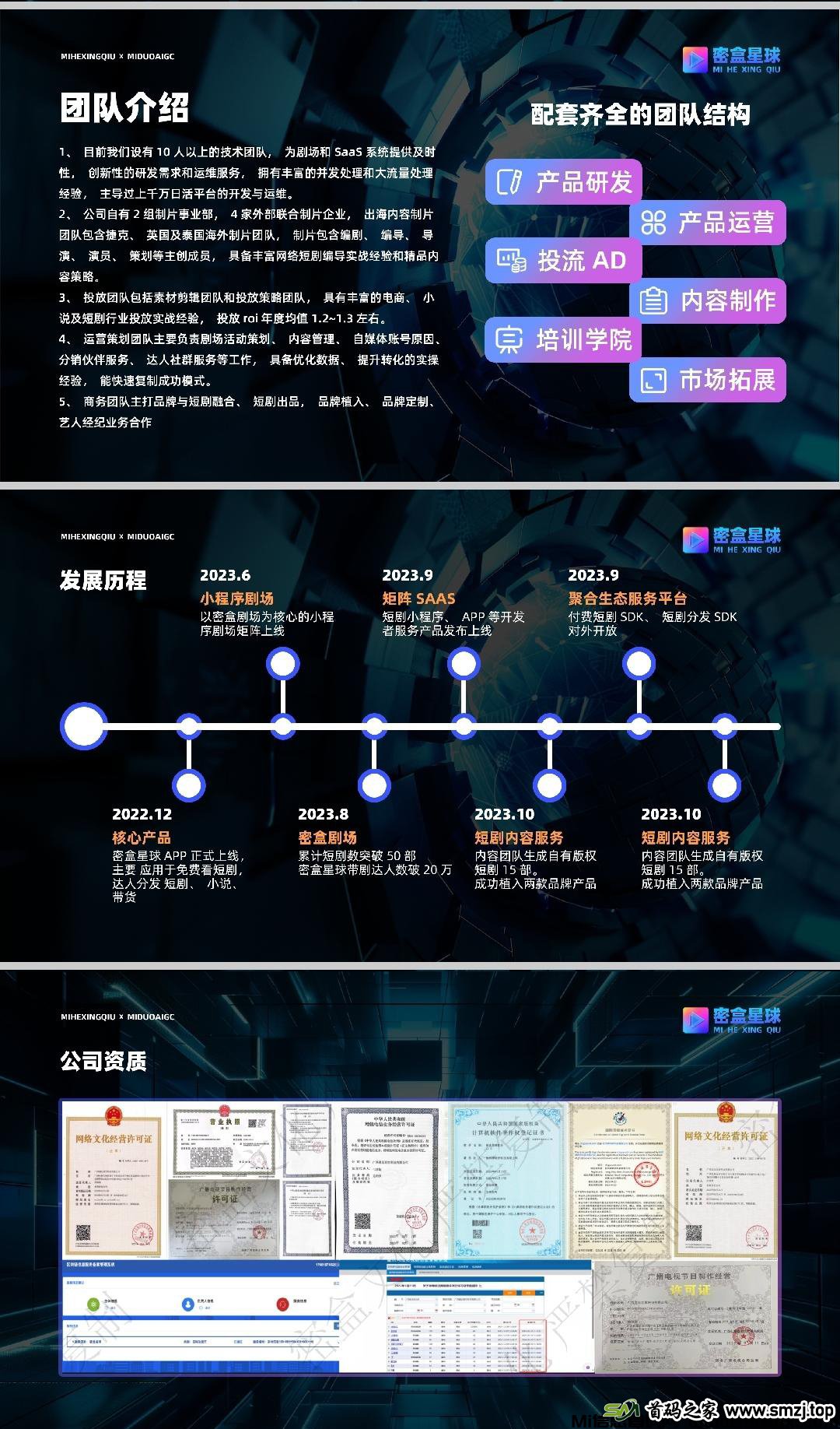 密盒星球：全新短剧首码，零投资高收益，卷轴轻松上手