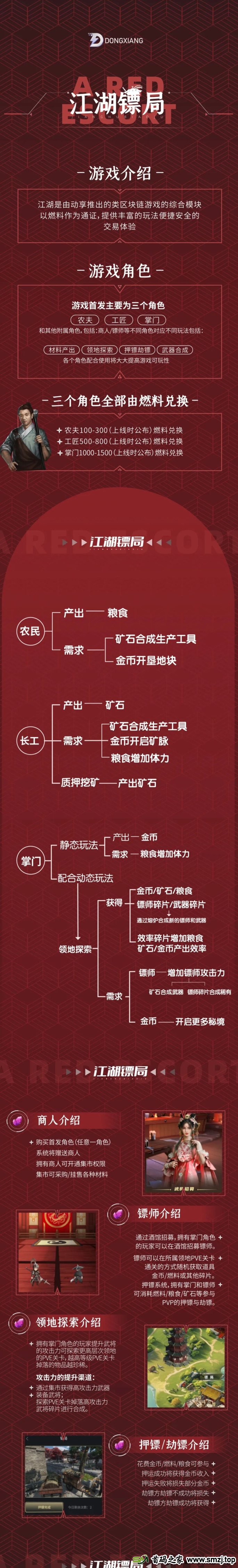 七月大更新“江湖镖局”来袭：全新玩法详解与深度评价，带你体验全新江湖！