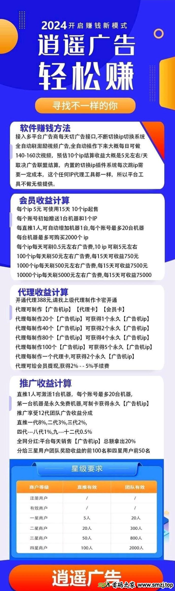 逍遥广告乐吧模式大放送：轻松赚取广告收溢，注测送广告机，赚取零花钱不再