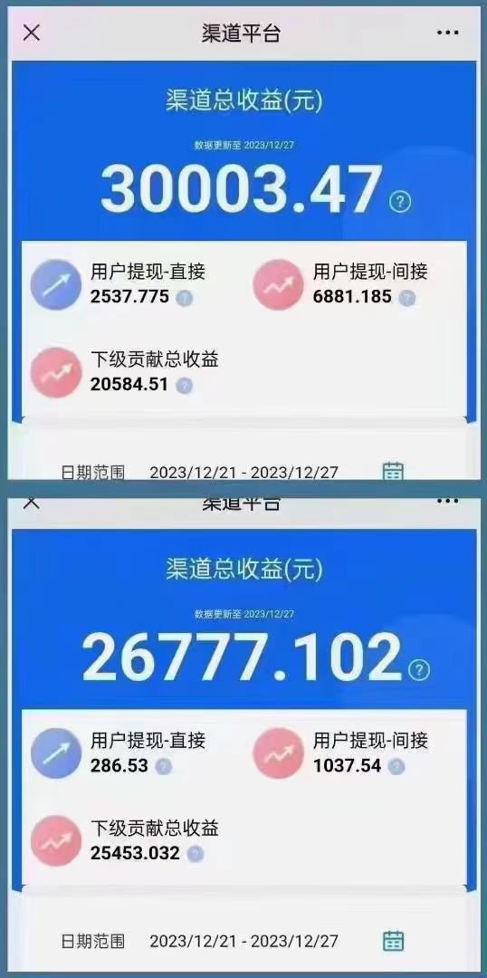 零撸看广告项目：单条收益0.5元，多号操作日赚800+，轻松招募团队月入过万