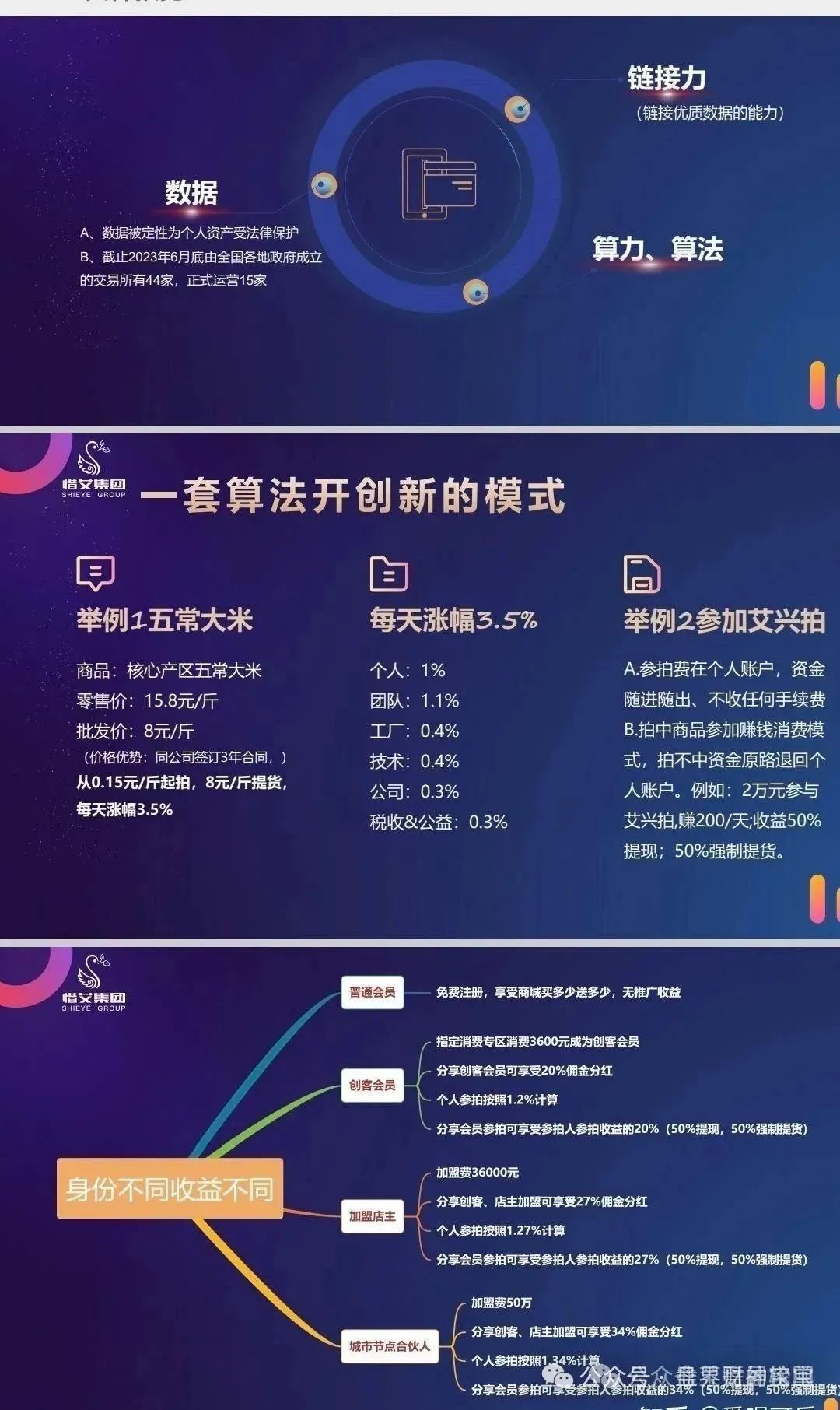 【爆光】惜爱集团“艾兴合”互助抢单资金盘,据说运行1年多了,几十万会员,雪球滚得越大,雪崩的时候就更凶!趁早远离!(2) 【爆光】惜爱集团“艾兴合”互助抢单资金盘,据说运行1年多了,几十万会员,雪球滚得越大,雪崩的时候就更凶!趁早远离!(2)