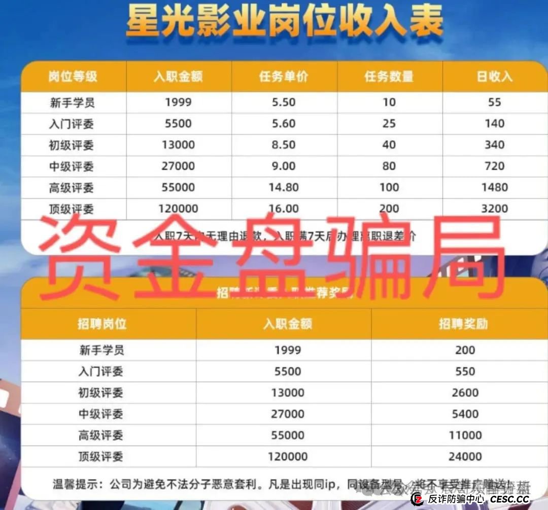 【星光影业】分红类资金盘骗局,操盘手圈钱几千万,即将崩盘跑路,马上撤离!(4) 【星光影业】分红类资金盘骗局,操盘手圈钱几千万,即将崩盘跑路,马上撤离!(4)